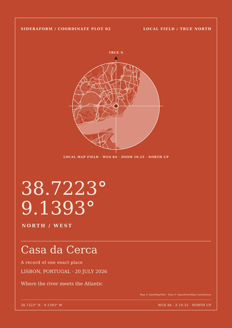 Example of a vermillion Sideraform Coordinate Plot for Lisbon